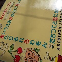 ミニテーブル　3個　無料で差し上げます　（現在商談中です。）の画像