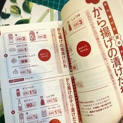 たれ・素・ソース310 超早引き便利ブック 料理本 レシピ本の画像