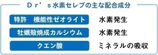 水素サプリ　水素セレブ　殺菌特許　ウィルス特許あります