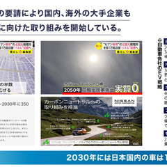 太陽光パネルで光熱費ダウン！業界7年連続販売件数１位！