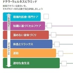 2／4土曜日残席１名様うるま市で開催🙋🏻‍♀️知って🉐最高品質CPTGのアロマエッセンシャルオイル基礎✴️の画像