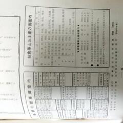 歌舞伎　１１代市川團十郎襲名興行会　昭和　コレクション　当時物の画像