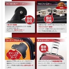 キャリーケース　新品未使用の画像