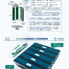 ニッケル水素蓄電池　まだ残り5個ありますの画像