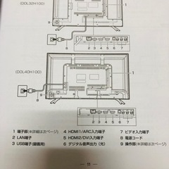 取りにきていただける方❗️40型テレビ、リモコン、分波器の画像