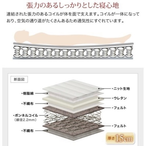 【48時間】SALE 新品 ダブル ボンネルコイル マットレス 厚め 人気 ブラック D 多針♪