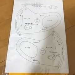 【未使用】ハンドメイド用　布　マスク型紙付き　