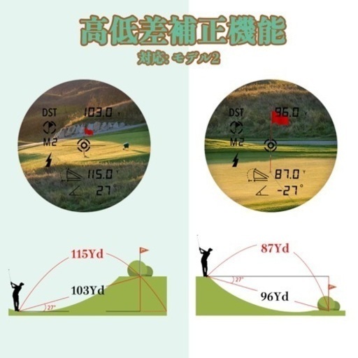 ゴルフ距離計　レーザー　1000yd 0.5秒測定