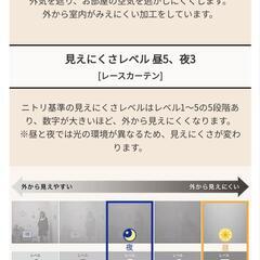 【決定しました】ニトリカーテン4枚セットの画像