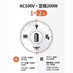 Jackery ポータブル電源 ソーラーパネル セット の画像