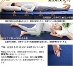 セミダブル　マットレス　二ヶ月使用ですが美品の画像