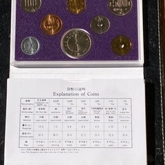 【新品】【コレクターコンディション】御在位六十年記念貨幣入りミントセット の画像