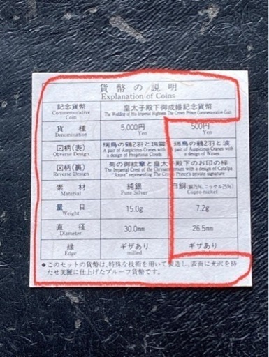 ②【新品】【プルーフ記念硬貨】皇太子殿下御成婚記念 平成5年 純銀銀貨