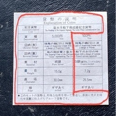 ①【新品】【プルーフ記念硬貨】皇太子殿下御成婚記念 平成5年 純銀銀貨の画像