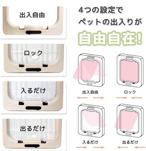 猫ケージ