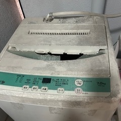 洗濯機 蓋が壊れてるの画像