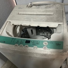 洗濯機 蓋が壊れてるの画像