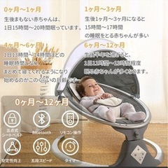 電動バウンサー