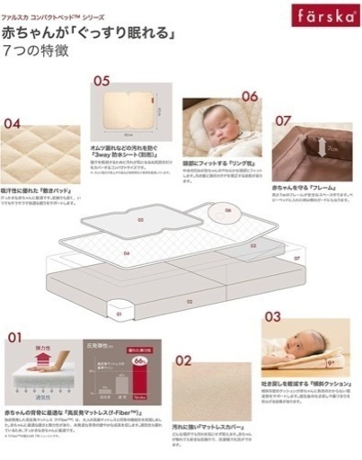 【値段交渉可能】ファルスカ farska コンパクトベッド フィット ブラウン