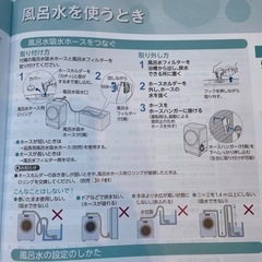 Panasonic ドラム洗濯機付属　風呂水給水ホース一式の画像