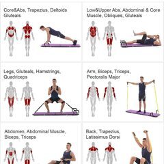 ヨガマット iDeerLife オールインワン ホームジム ワークアットキットの画像