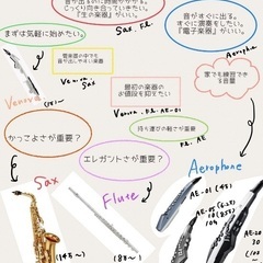 藤沢市 藤が岡の音楽教室『Orangé 音楽教室』の画像