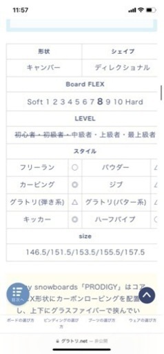 gray スノーボードprodigy