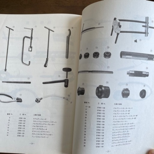 カワサキ　純正　「750RS-Z2　技術説明書」　送料込み！