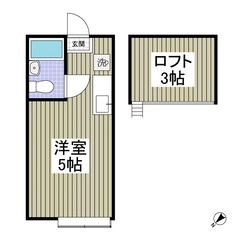 ⭐️新生活応援！⭐️【1R】⭐️敷礼不要！⭐️フリーレント⭐️駅...