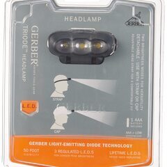 H494　GERBER　LEDヘッドランプ　未使用品  22－8005
