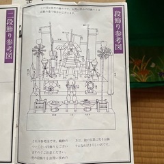 久月 甲冑 五月節句  の画像
