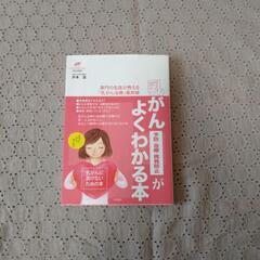 乳がんがよくわかる本　きょうの健康　乳がんの画像