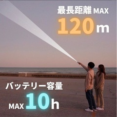 ミニランタン　ミニライト　ミニマルライトの画像