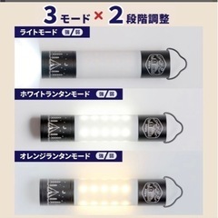 ミニランタン　ミニライト　ミニマルライトの画像