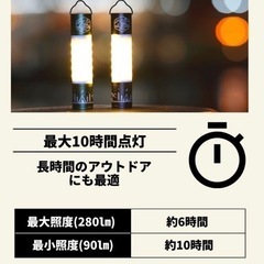 ミニランタン　ミニライト　ミニマルライトの画像