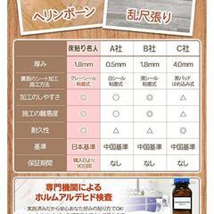 304 床貼名人 【DIYのプロが監修】フロアタイル 36枚入 (3畳用) かんたん施工 貼るだけ 接着剤不要 フローリング シート ペット 床暖房 対応 リノベーション DIY 日曜大工 ブラウンカラー こげ茶色(36枚入（３畳）, ビターウォールナット)の画像