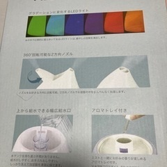 加湿器の画像