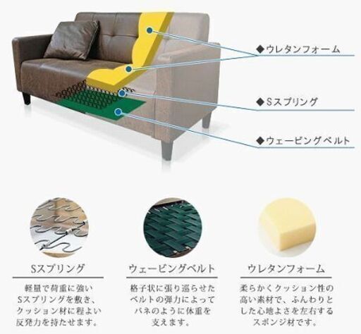 新品未使用 2人用ラブソファ アイボリー ホワイト系 白ソファ