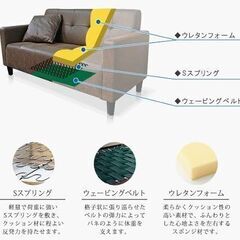 新品未使用 2人用ラブソファ アイボリー ホワイト系 白ソファ