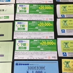 株主優待・割引券6種類セット(スーツ、飲食等)の画像