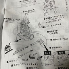 ケルヒャー　高圧洗浄機【貸します】 − 千葉県