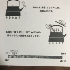 三年番茶【薪火焙煎】の画像