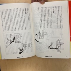 映画監督術2の画像
