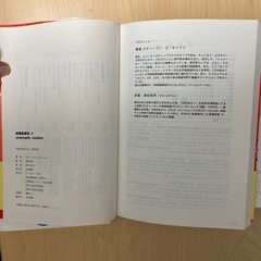 映画監督術2の画像