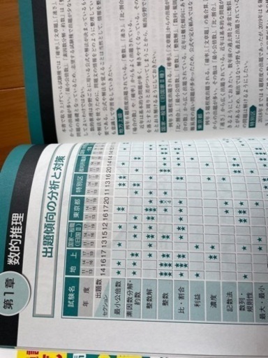 社会人経験者で公務員試験合格を目指す方へ