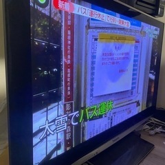 パナソニックTH-50PZ800 