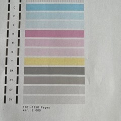 Canonプリンターの画像