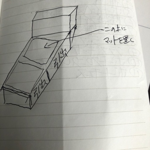 ダブルベットの枠のみ