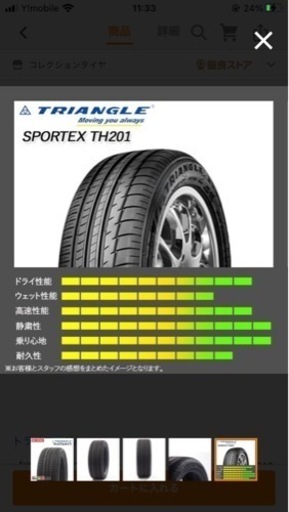 タイヤ、ホイール 225/45R19