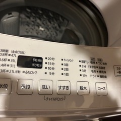 洗濯機取引中